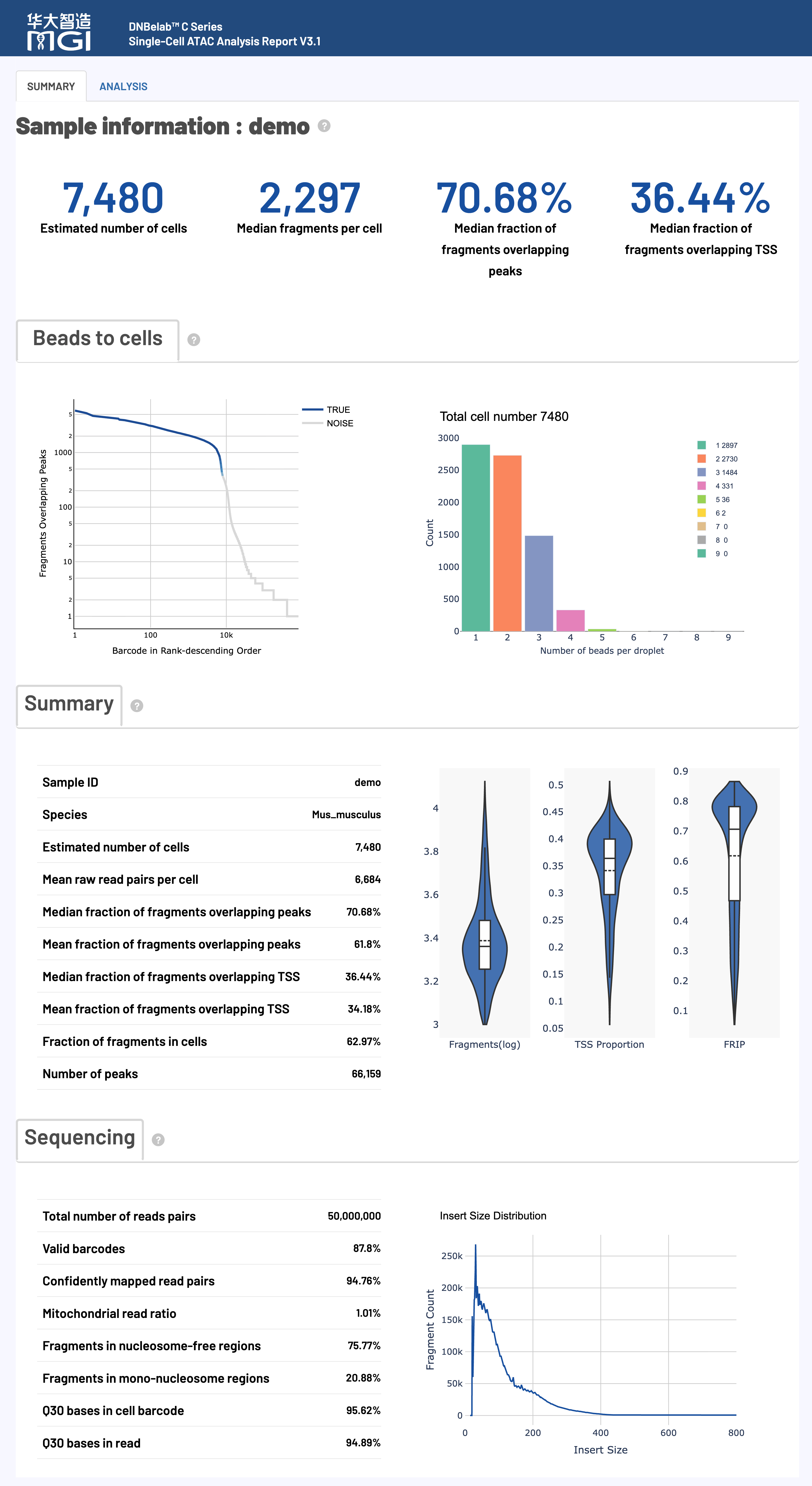 Scstat scATAC - DNBelab C Series™ HT 单细胞分析软件